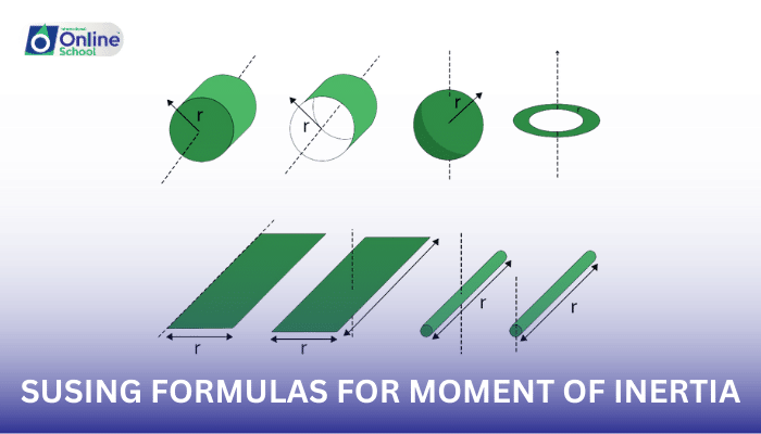 Lesson 19: Solving Problems Using Formulas for Moment of Inertia
